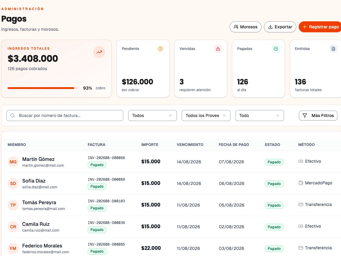 Pagamentos no CRM: receita do mês, percentual de cobrança e mensalidades pagas em dinheiro, MercadoPago ou transferência