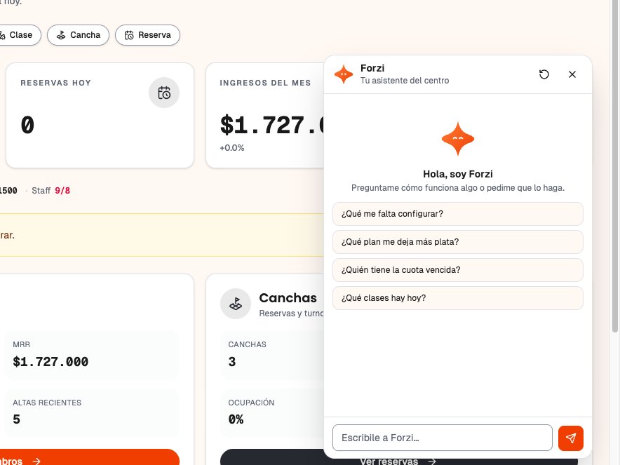 Forzi, o assistente do CRM, aberto sobre o painel com perguntas sugeridas como quem está com a mensalidade vencida